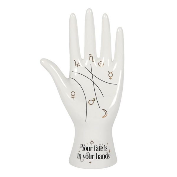 Palmistry Hand